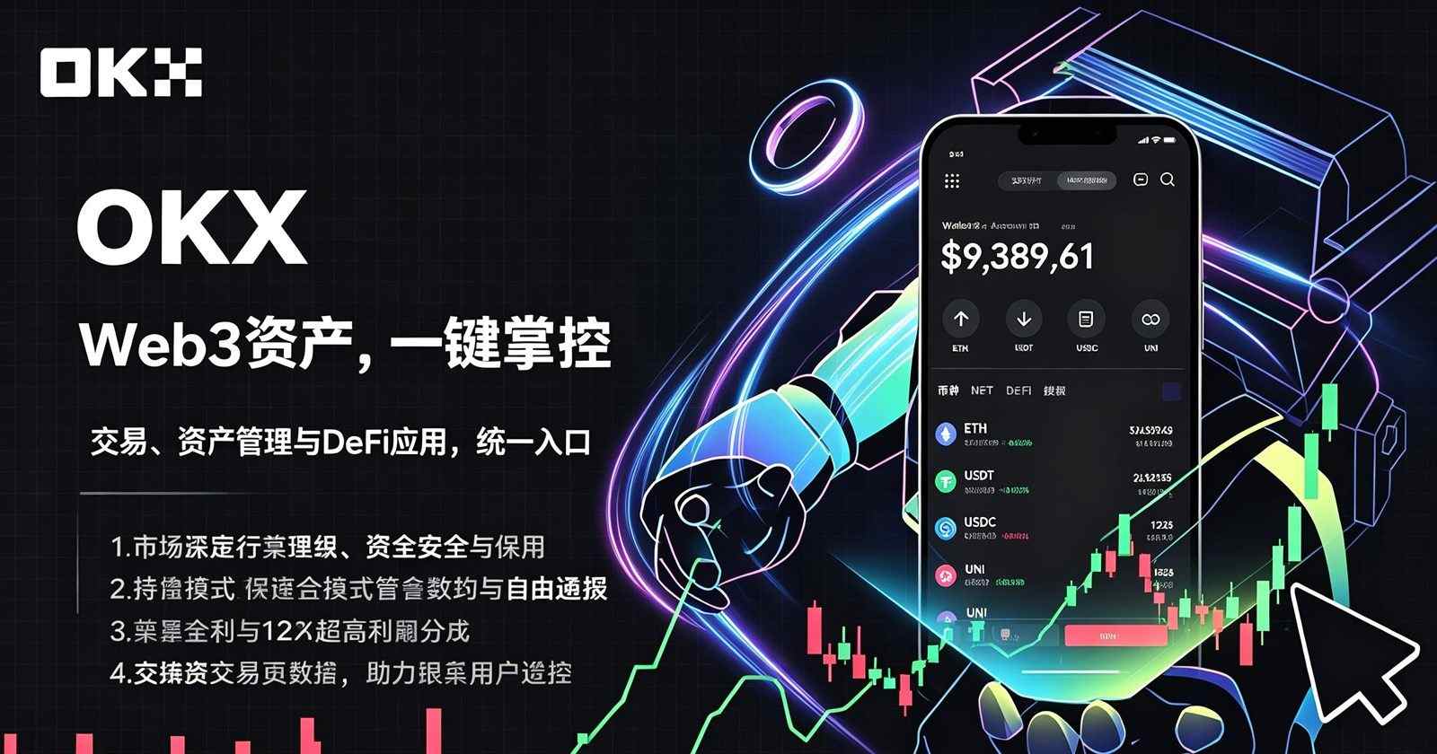 易欧app下载安卓版交易操作界面